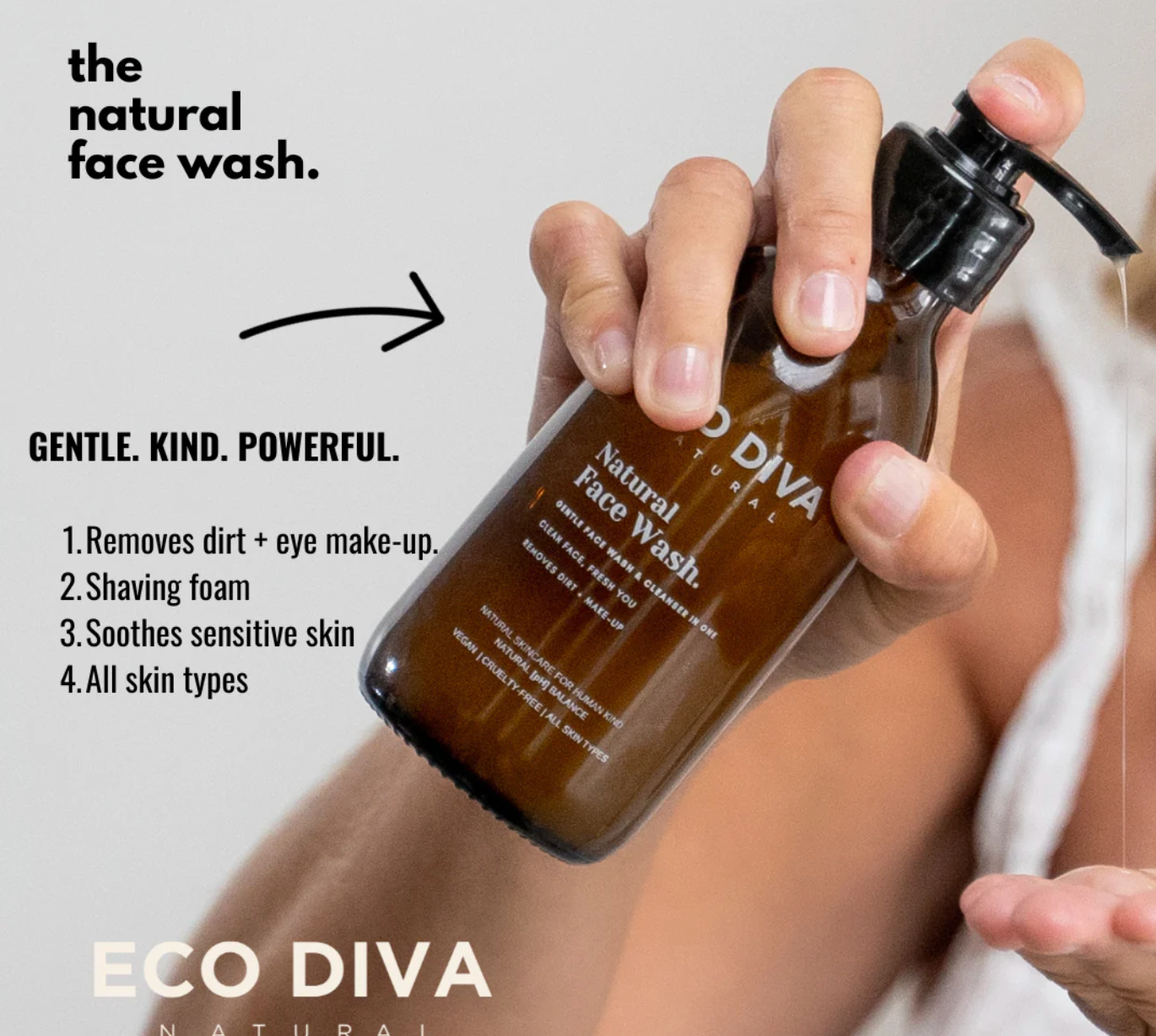 Wash, Exfoliate, Hydrate