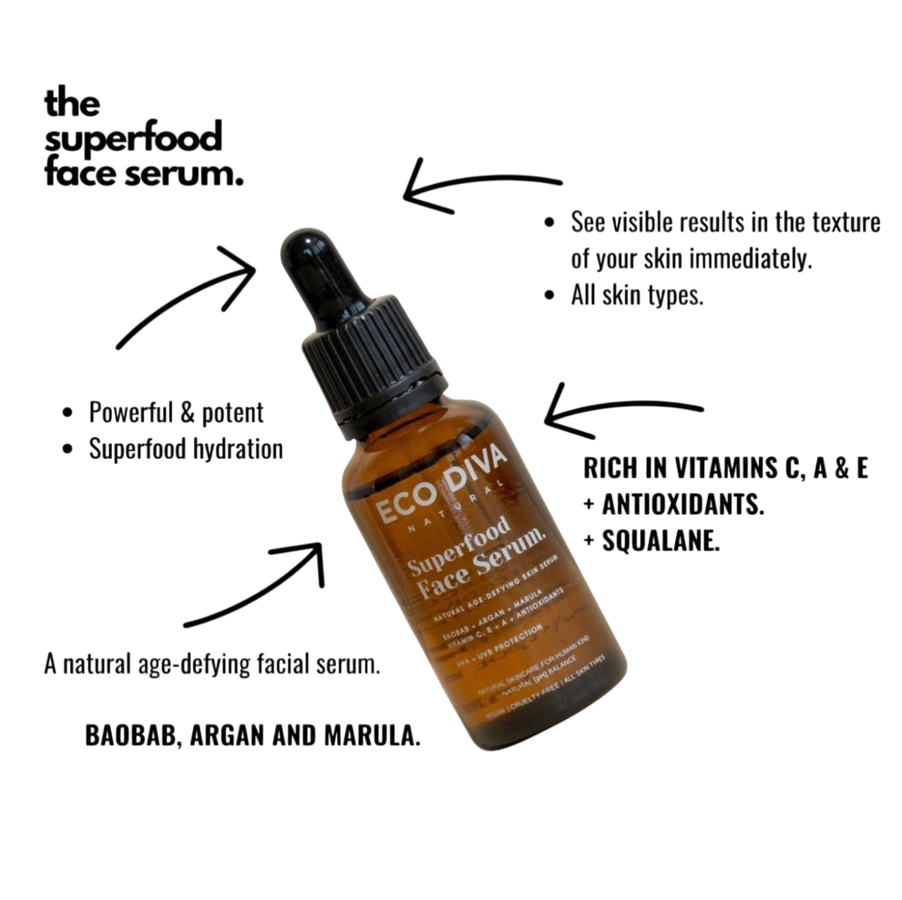 Eco Diva Superfood Face Serum - 30ml